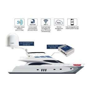 Antenna wi-fi 5g plus nera - Ricambi Nautici Boranautica