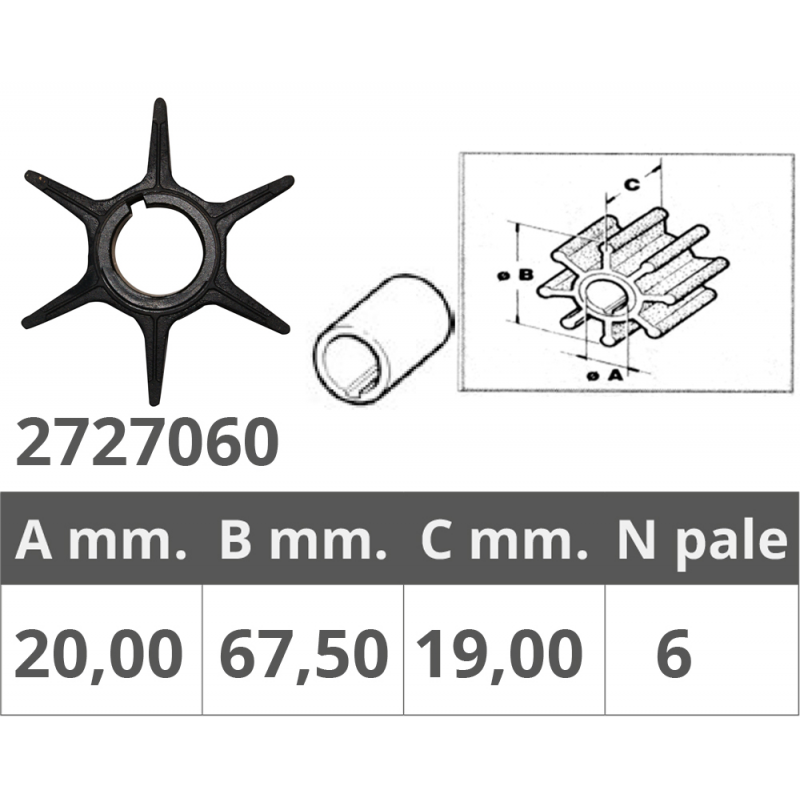 Giranti Suzuki